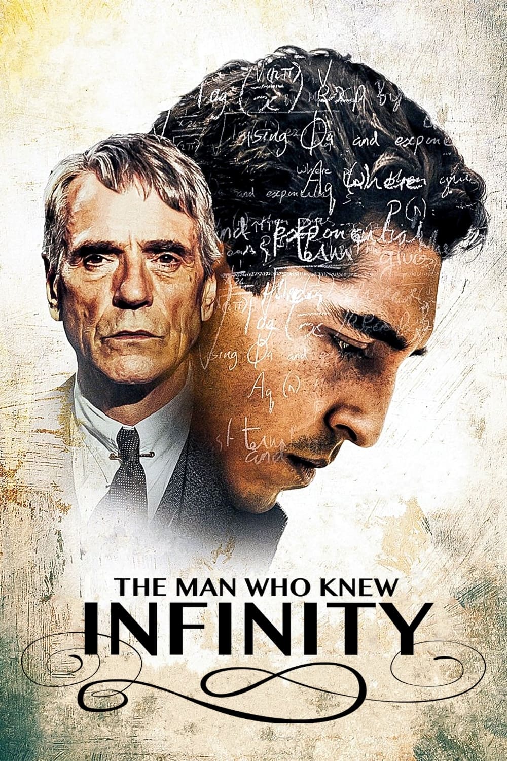 The Man Who Knew Infinity (2015) อัจฉริยะโลกไม่รัก พากย์ไทย