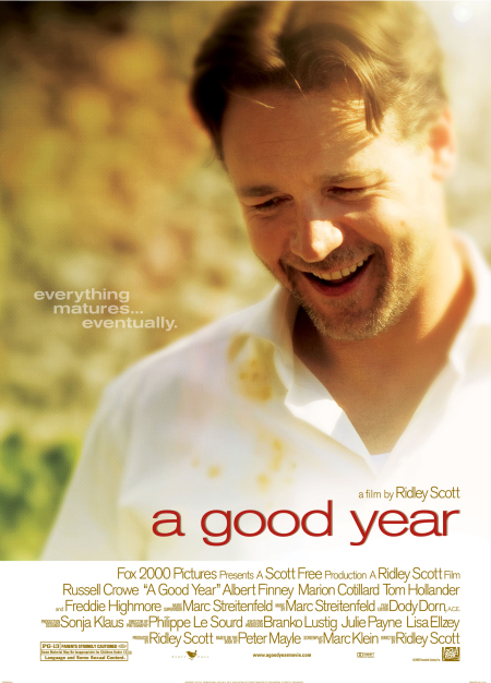 หนัง A Good Year (2006) อัศจรรย์แห่งชีวิต
