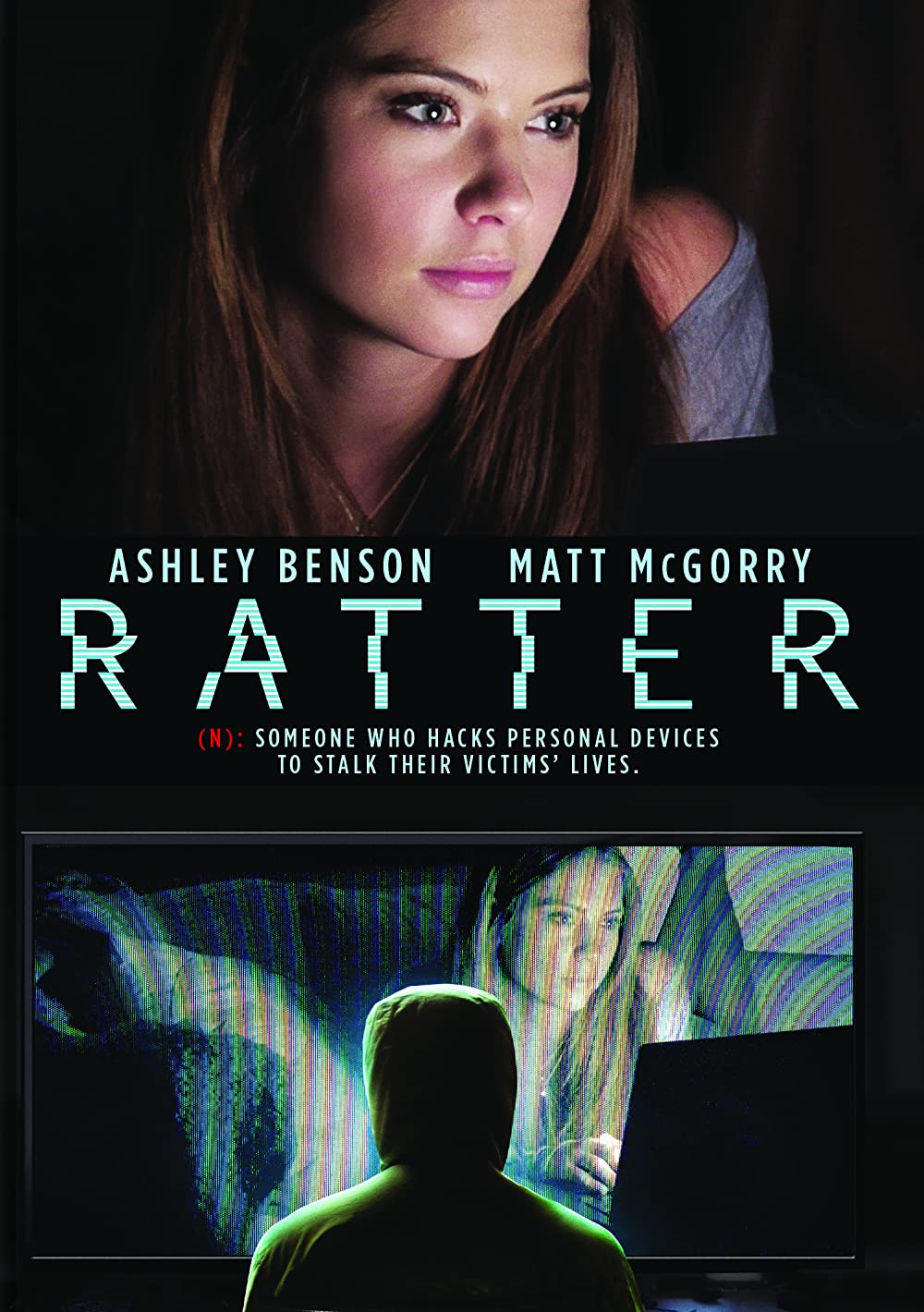ดูหนัง Ratter (2016) แอบดูมรณะ [Full-HD]