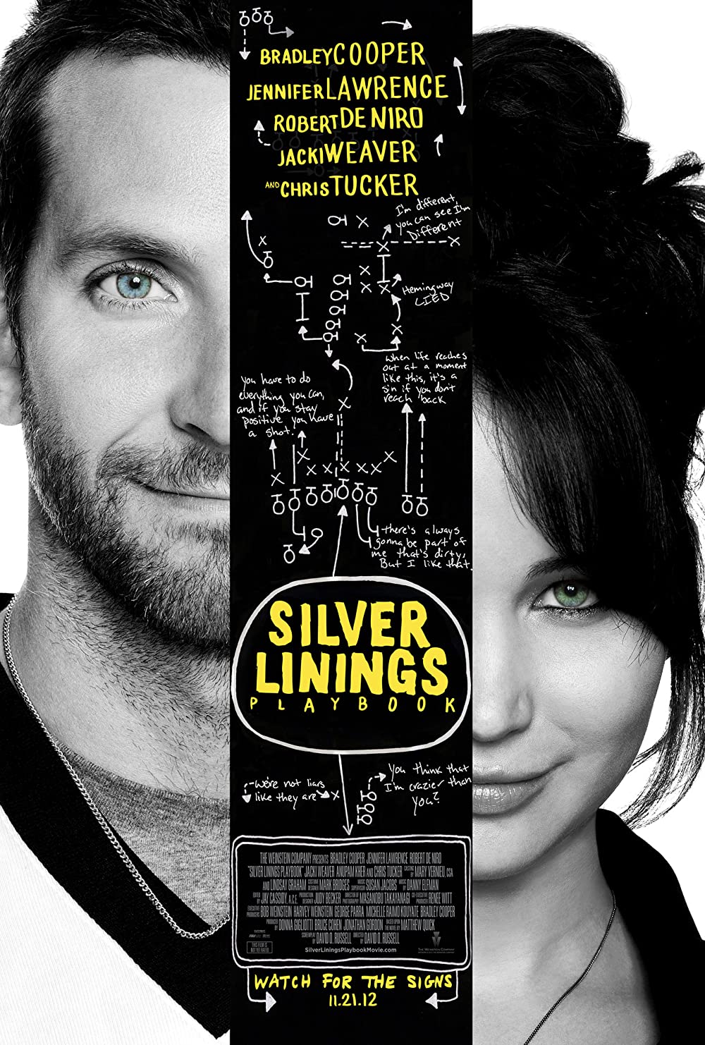 ดูหนัง Silver Linings Playbook (2012) ลุกขึ้นใหม่ หัวใจมีเธอ